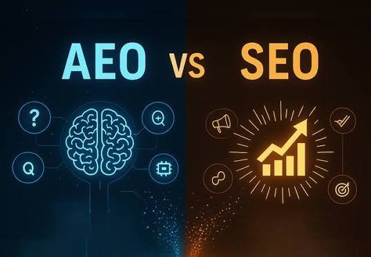 AEO vs SEO